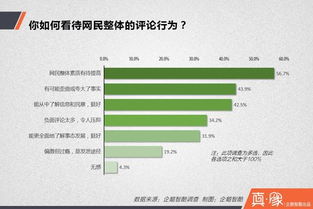 解析江城数据稳定性，源于何处，如何保障？