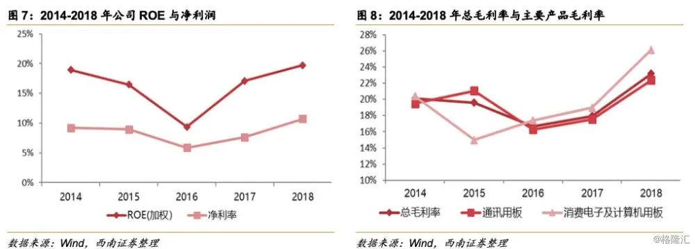 深度解析，中铭科技的稳定性及其未来发展潜力