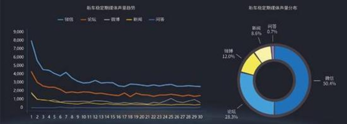 亿动数据稳定吗，寻找数字背后的事实真相