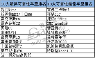 988互联，稳定性是否可靠？一项关于其服役表现与用户评价的详细探讨