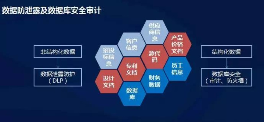 中华网盾数据中心，稳定性、安全性与高效运行的综合考量