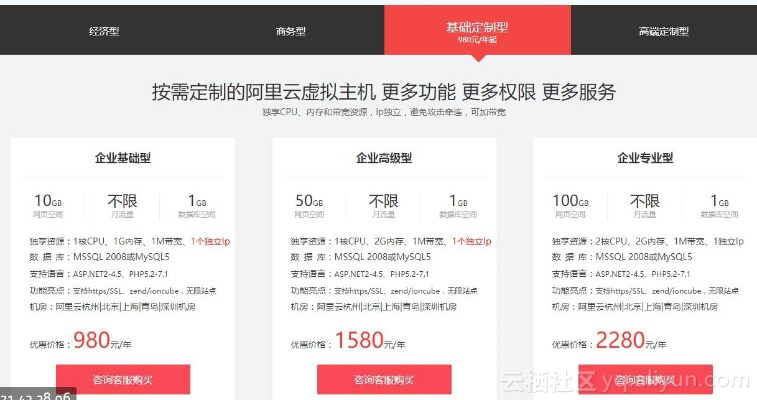 如何购买网站的域名和主机空间，全面指南与费用解析