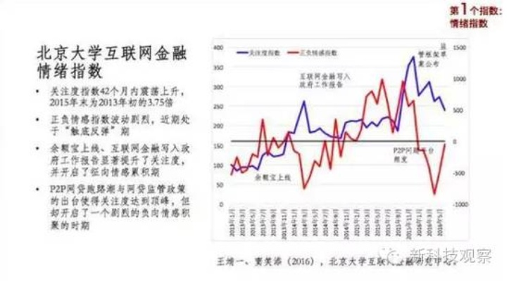 普尔网络，技术稳健，还是挑战依旧？