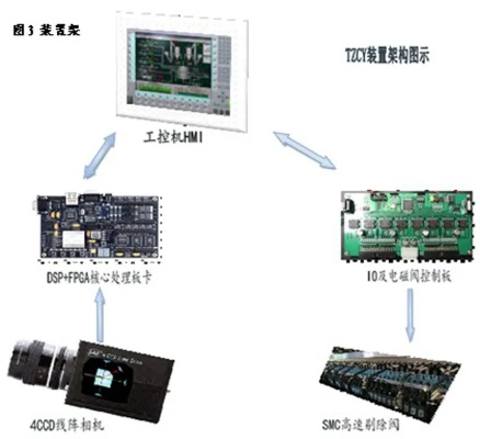 九洲通主机的稳定性和可靠性，深入剖析与技术解析