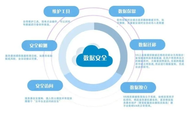 壹佰网络，稳定与安全并重，打造可靠数字时代基石