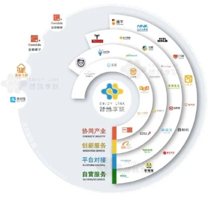 盟网互联，构建网络生态的稳定基石