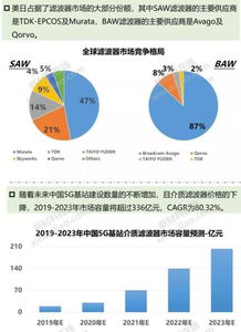 新顶级域名到底值不值得投资？