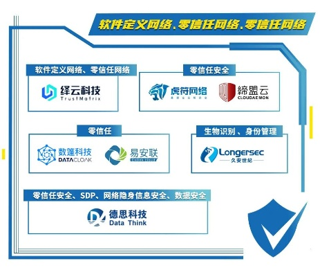 亿璐网络，稳定守护，打造无限可能