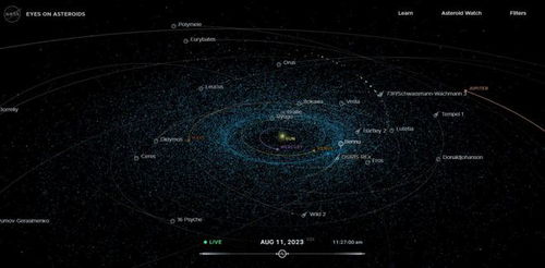 星际互联，探索宇宙通信的稳定性与未来