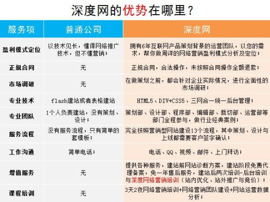 网站域名无缝解析，深度解析与实战应用