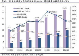 中通数据是否稳定？全面剖析与行业实践的深入探讨