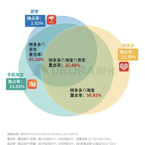 新站长数据中心是否稳定，多维度解析与保障策略