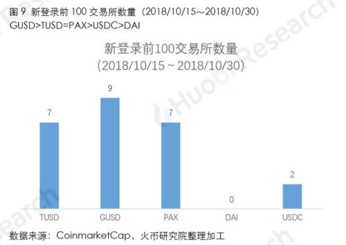 维翔数据，稳定性评估与深入分析