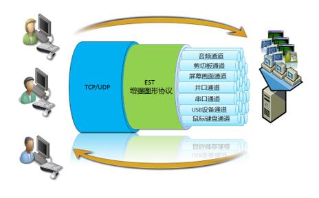 90Dger主机，稳定性考量与技术解析