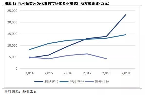 信乐百网络科技的稳定性解析，技术实力、服务保障与发展前景展望