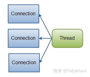 高防服务器租用中的多少G解析，带宽、存储与防御能力的平衡点
