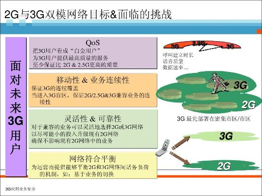 3G网络，现状与未来稳定性分析