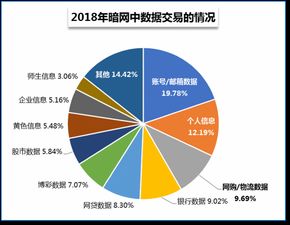 宁聚数据，稳定与安全并行的数字化服务先锋