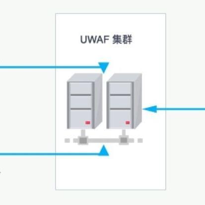 下列哪个域名是政府部门的网站