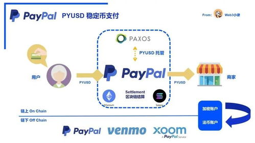 西北网联稳定吗，解析西北电网的稳定性及其应用