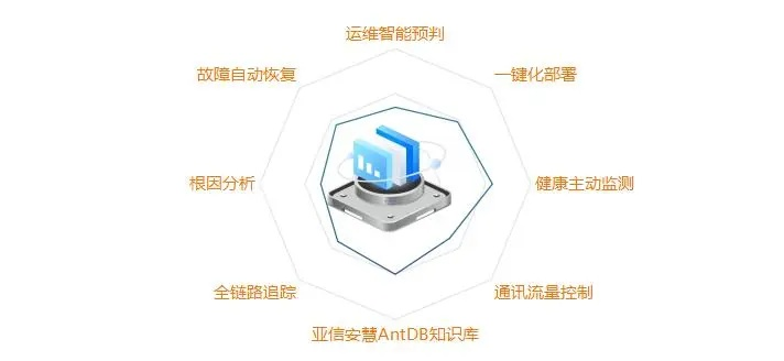 飞翔数据，探寻其稳定性与背后的技术支撑