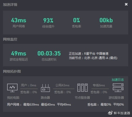 稳不稳，服务先，沈阳枫叶网络的品质探寻与网友经验分享