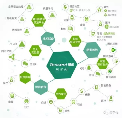 息壤互联，稳定、创新与可持续发展的技术实践
