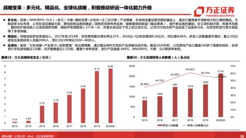 艾普玛稳定吗？深度剖析其市场表现与发展趋势