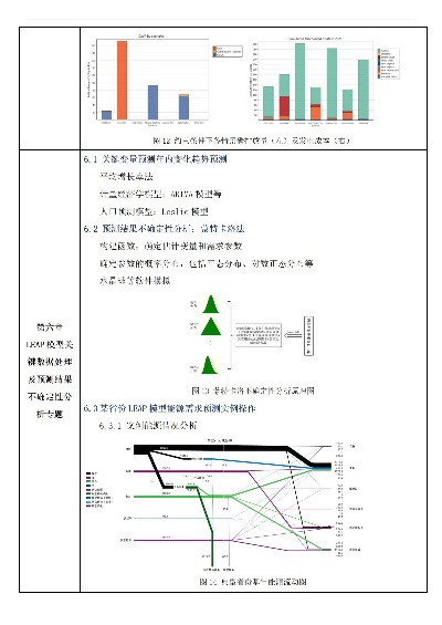 765数据稳定性分析报告与增强策略
