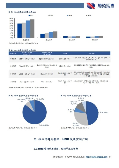 当然，我将从主要问题广东迅恒稳定吗出发，展开详细的讨论和分析