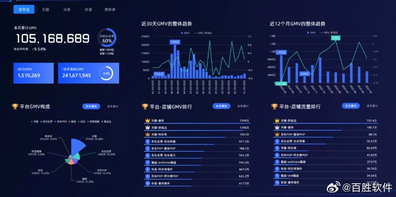 数据稳定，E海数据的实力与挑战