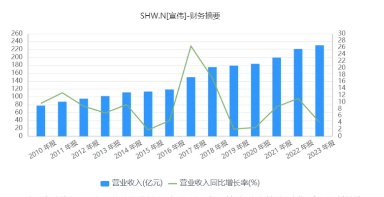 科天互联，探索其稳定性与未来发展趋势