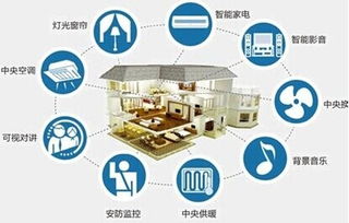 探寻索沃的互联网稳定与未来的数字蓝图