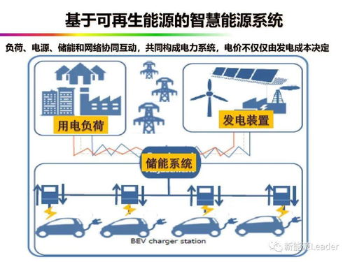 探索锋速双线的稳定性，技术原理、应用实践与未来展望