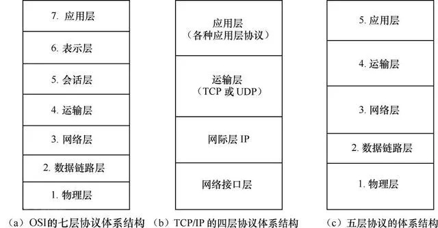 如何指定域名访问的端口号，揭秘路由侠网站映射的奥秘