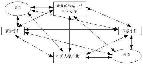 小熊IDC的稳定性及其在行业中的表现与优势分析