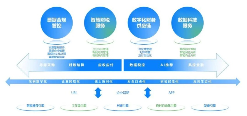 探索易旗创想的稳定性与发展之路，革新、合规与持续进步