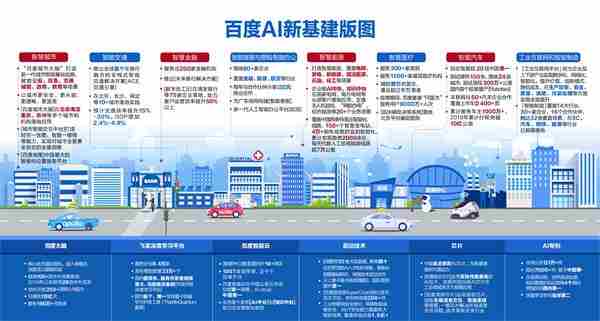 腾讯云与阿里云，一场云服务的较量