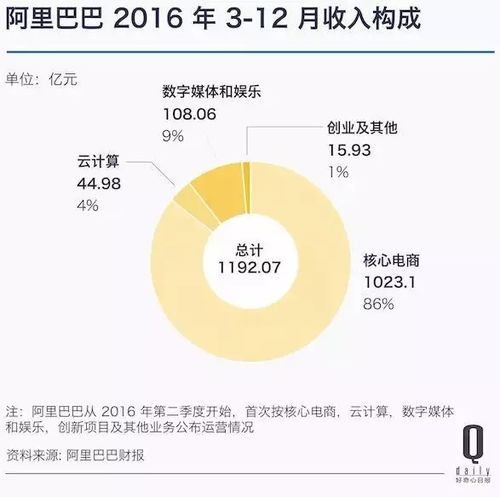浩金网络稳定性分析，多维度探讨其可信性