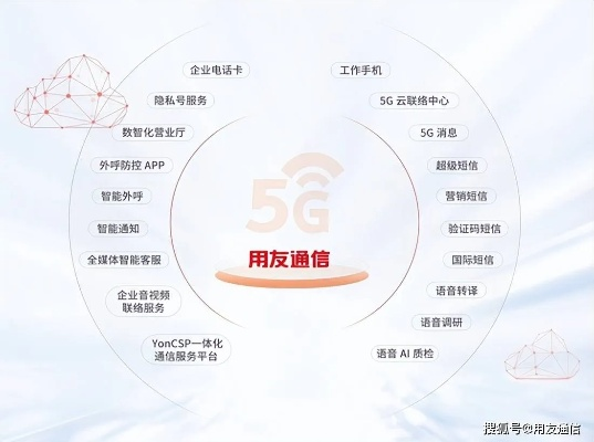 怡通电信，稳定运营，引领通信行业新未来