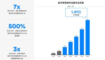 根据您提供的关键字新新互联稳定吗，我为您提供以下文章内容