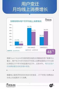 迅畅互联，稳定如磐，赋能未来生活