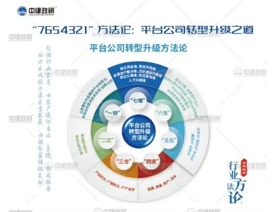 互通中国的稳定之路，探索持续发展的基石