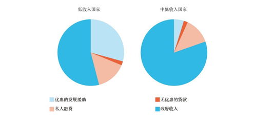 ABC信息互联网的稳定性与可持续发展探讨