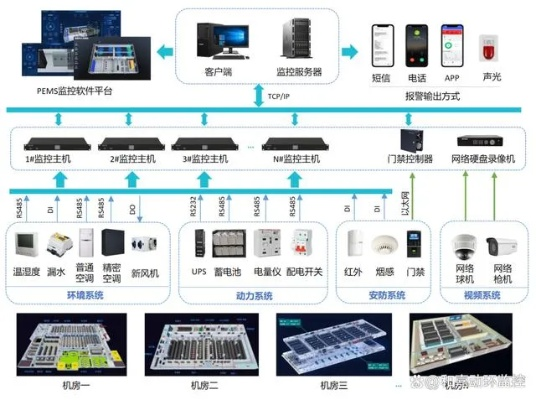无极数据中心稳定性解析，技术、运营及未来发展