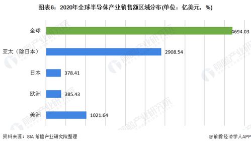 西部数据稳定吗？探寻中国西部数据产业的地缘政治与经济前景