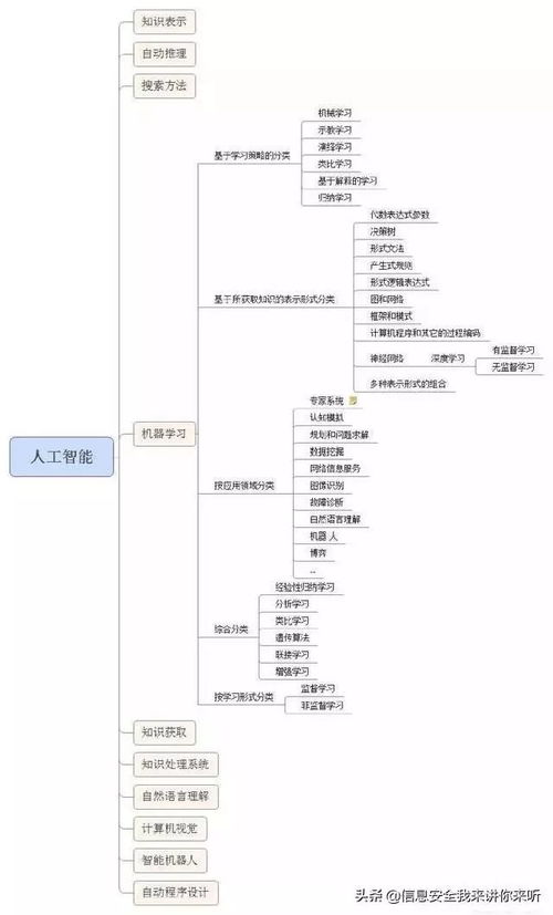 名城网络稳定性深度剖析，架构、技术、实践与未来展望