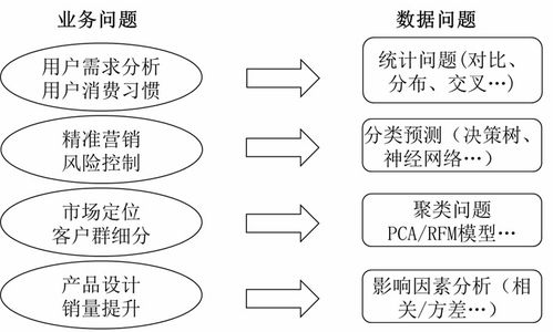 网络稳定性的重要性及分析—以喜喜网络为例