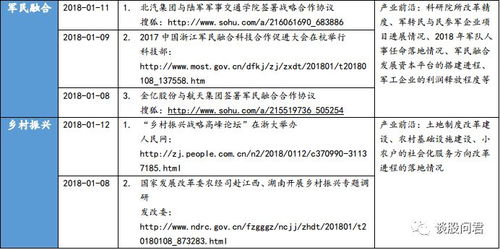什么是域名的高价赎回期？一般高价赎回期是多久？