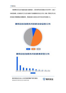 起点互联，稳定性分析与用户信赖的基石